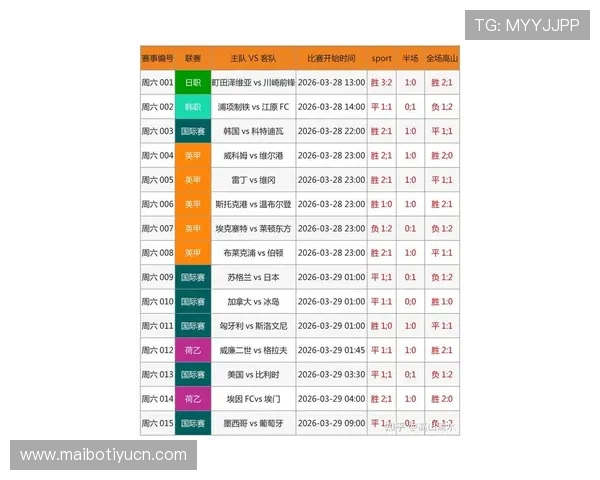 2026年足彩官方网站首页竞彩足球对阵表查询指南，帮助用户快速掌握最新比赛信息和赛程安排